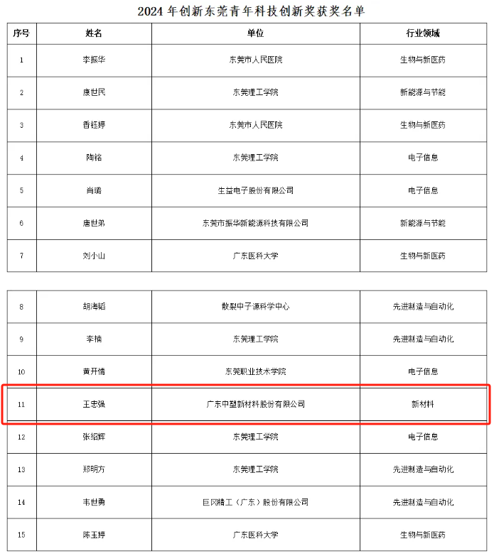 Ag亚洲集团(中国区)官方网站